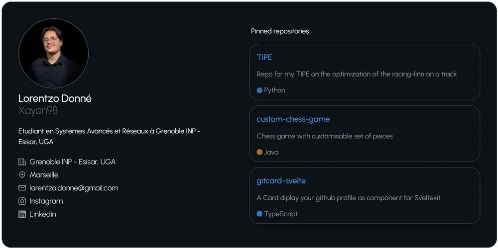 GitCard